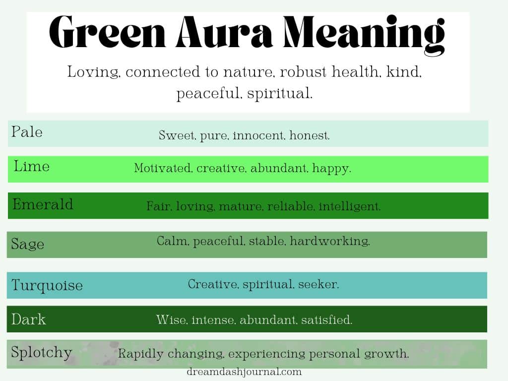 Green Aura Meaning: What Does Your Green Aura Color Mean? - Color Meanings